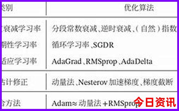 红姐论坛红姐资料马报大众网